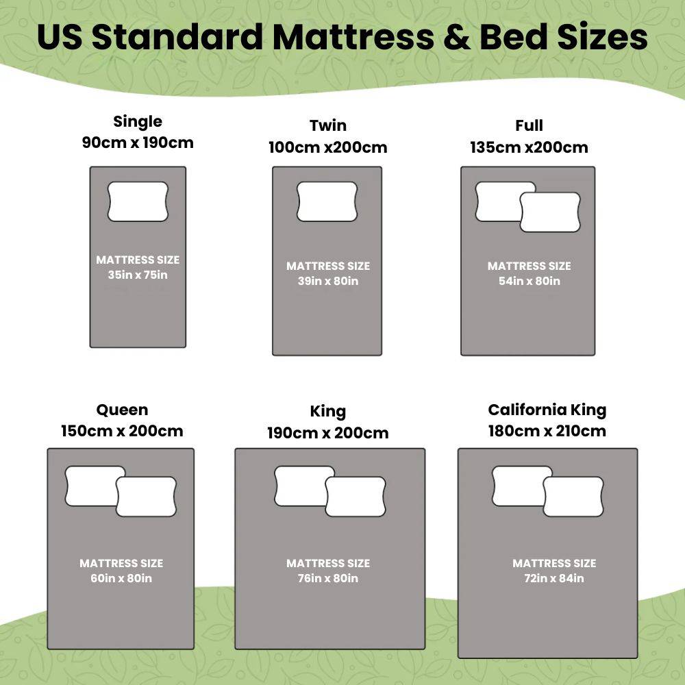 LucidBed™ Mattress Topper Fibromyalgia Relief (UK 1 pc) Home Garden Trends